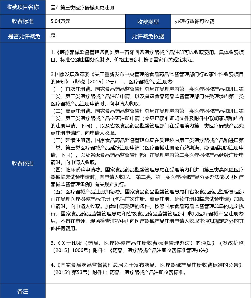材料_國(guó)產(chǎn)第三類(lèi)醫(yī)療器械變更注冊(cè)4.jpg