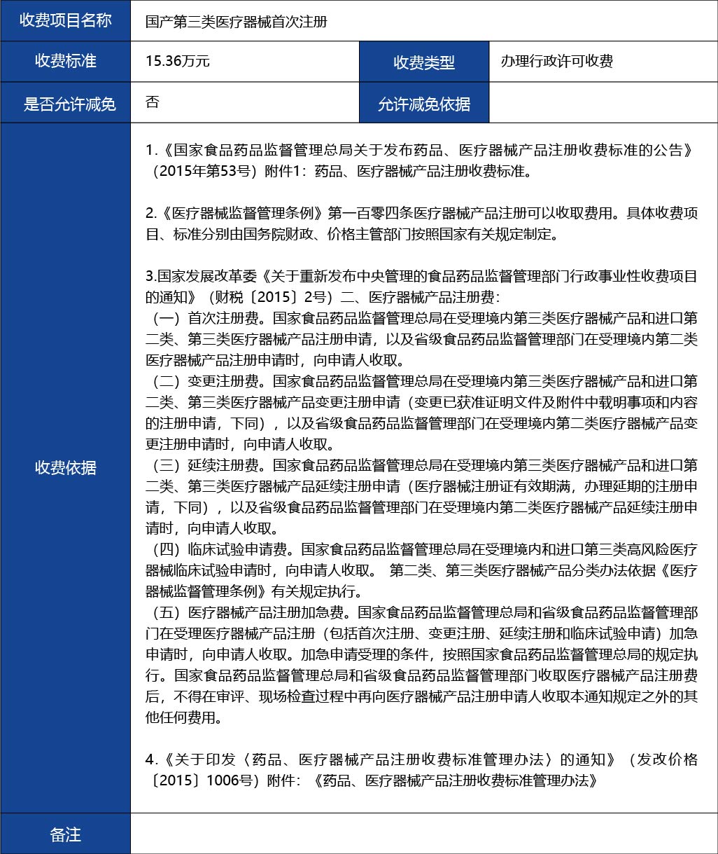 材料_國產(chǎn)第三類醫(yī)療器械首次注冊4.jpg