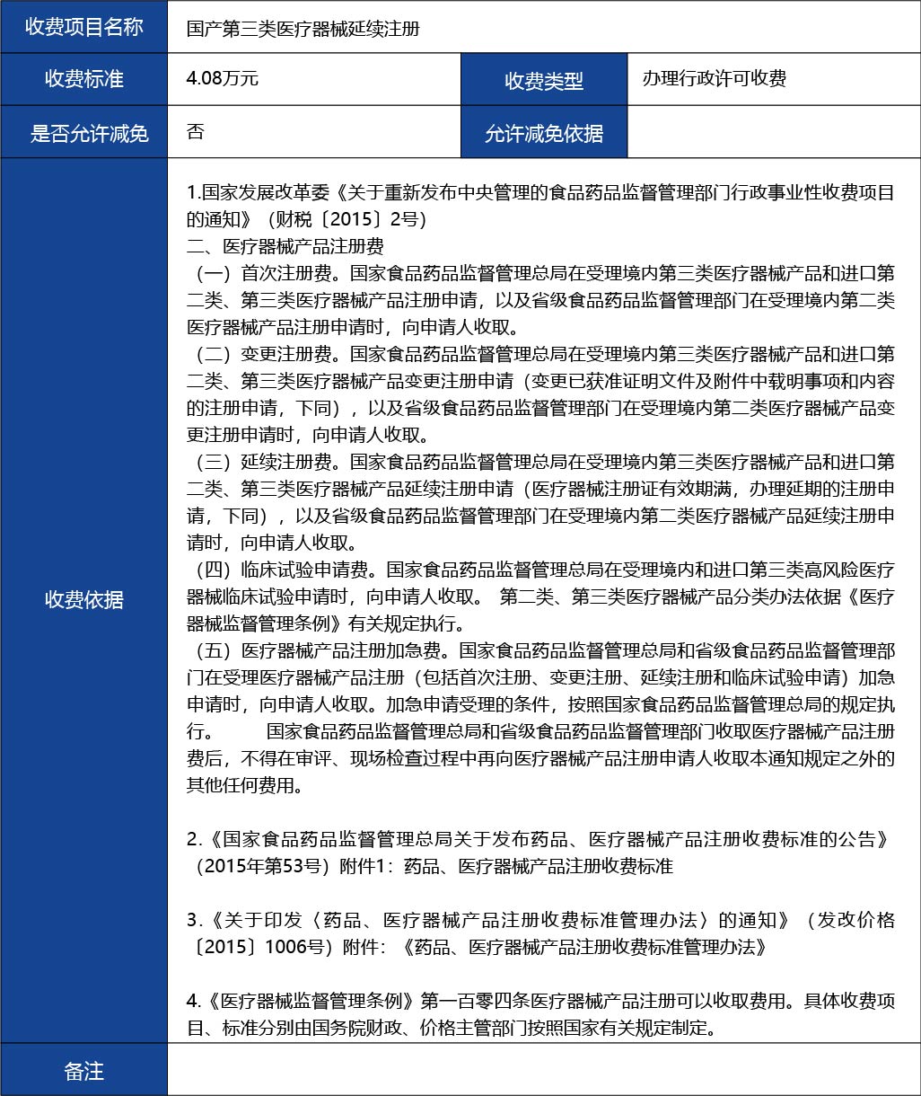 材料2_國(guó)產(chǎn)三類(lèi)醫(yī)療器械延續(xù)注冊(cè)4.jpg