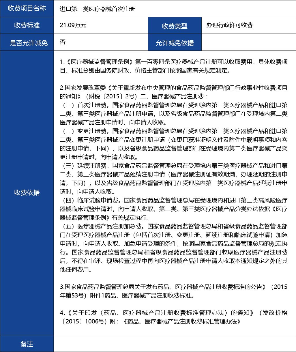 材料_進(jìn)口第二類醫(yī)療器械首次注冊(cè)4.jpg