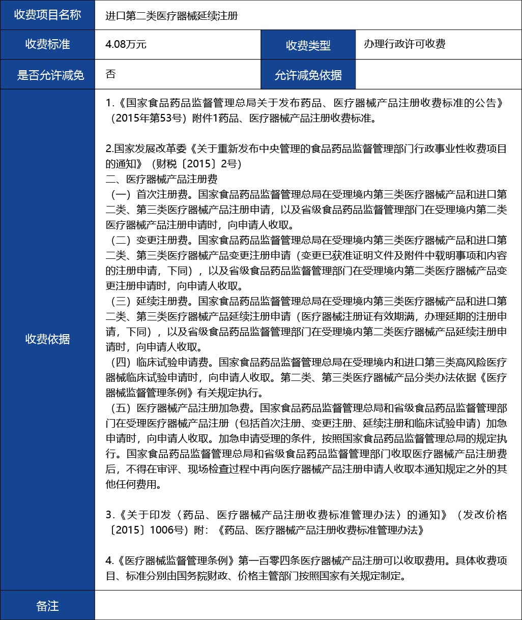 材料2_進(jìn)口第二類醫(yī)療器械延續(xù)注冊4.jpg