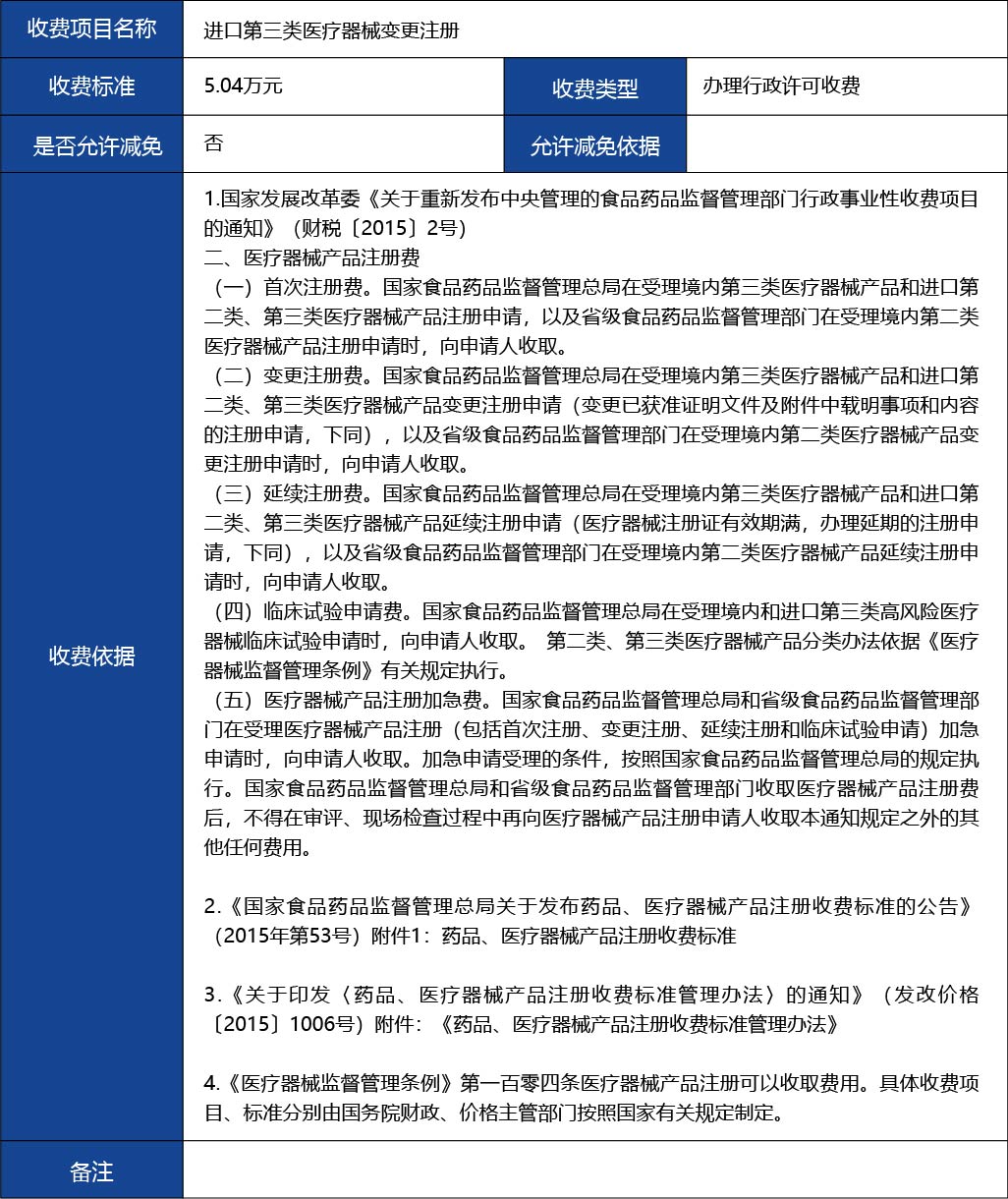 材料2_進口第三類醫(yī)療器械變更注冊4.jpg