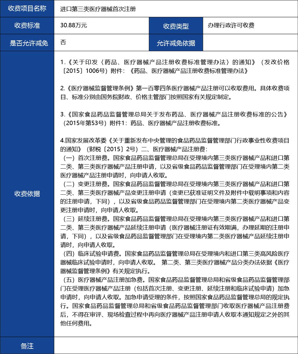 材料_進(jìn)口第三類醫(yī)療器械首次注冊4.jpg