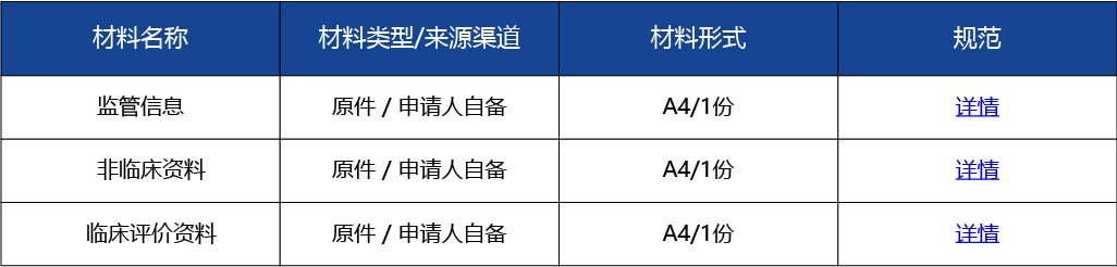 材料2_進(jìn)口第三類醫(yī)療器械延續(xù)注冊(cè)3.jpg