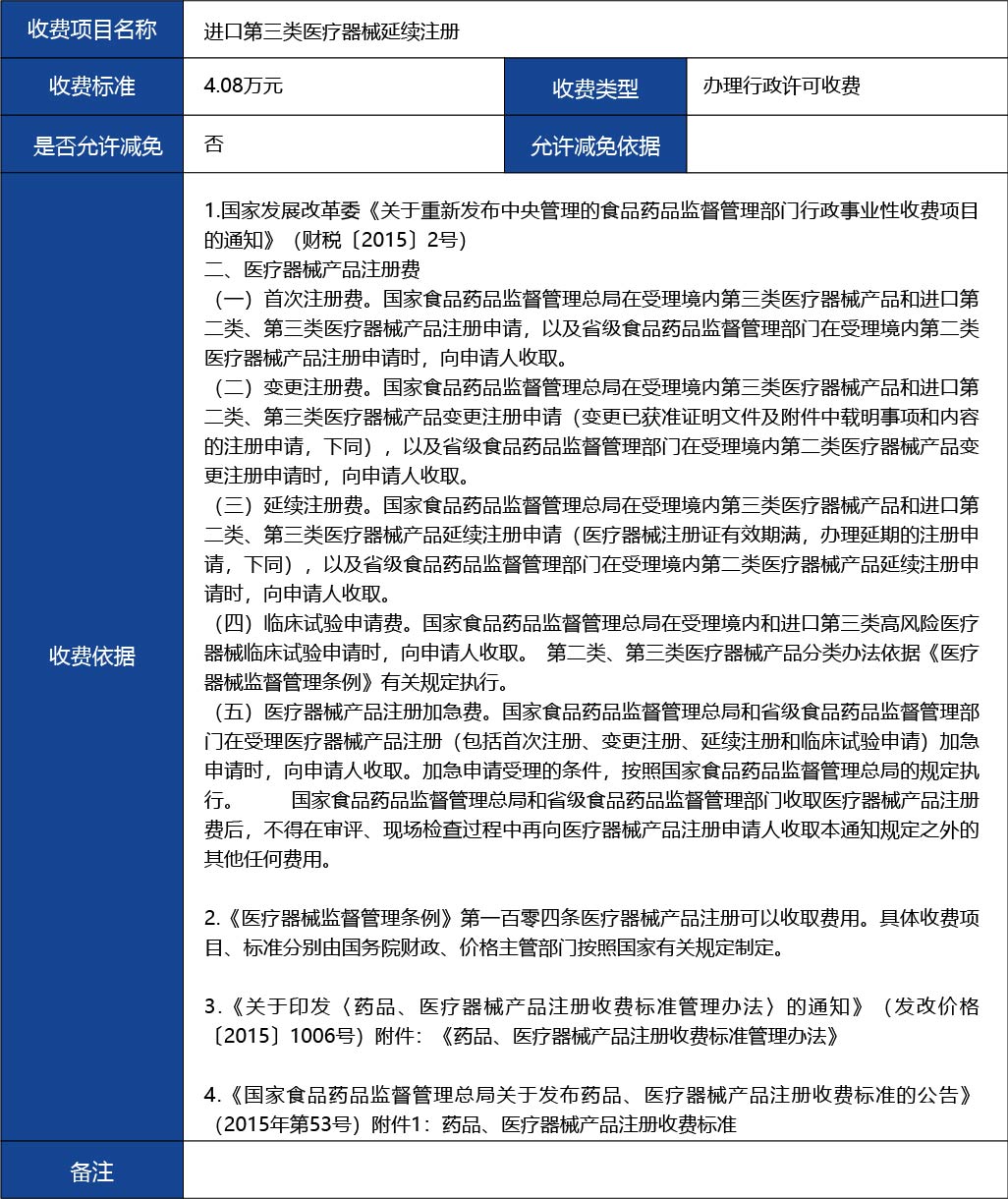 材料2_進(jìn)口第三類醫(yī)療器械延續(xù)注冊(cè)4.jpg