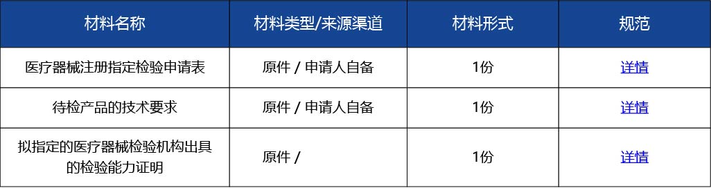 材料2_醫(yī)療器械注冊(cè)指定檢驗(yàn)申請(qǐng)2.jpg