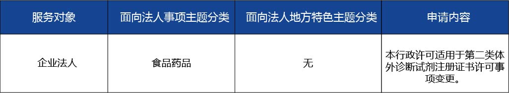 廣東省_第二類醫(yī)療器械注冊證變更注冊4.jpg