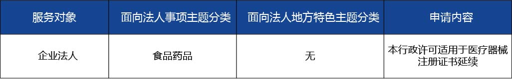 廣東省_第二類醫(yī)療器械注冊證延續(xù)3.jpg
