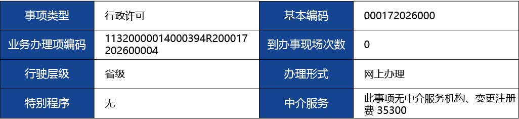江蘇省_第二類醫(yī)療器械變更注冊1.jpg