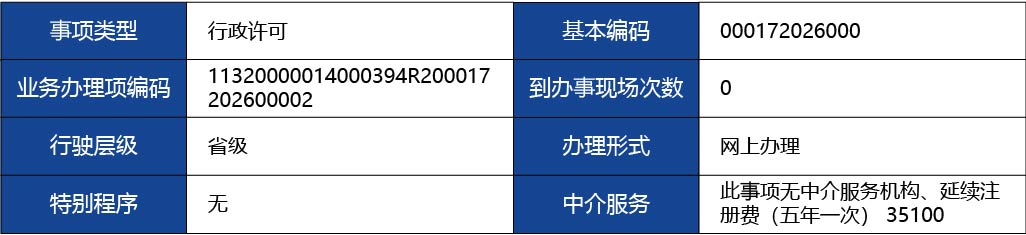 江蘇省_第二類醫(yī)療器械延續(xù)注冊1.jpg