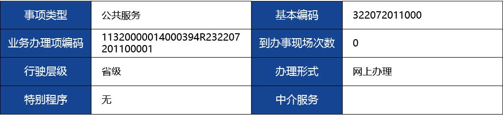 江蘇省_三類醫(yī)療器械產(chǎn)品注冊(cè)核查1.jpg