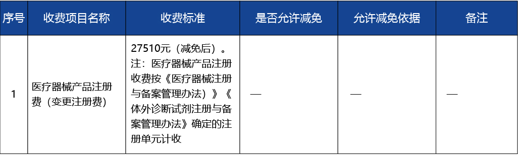 浙江省_第二類醫(yī)療器械變更注冊(cè)8.jpg