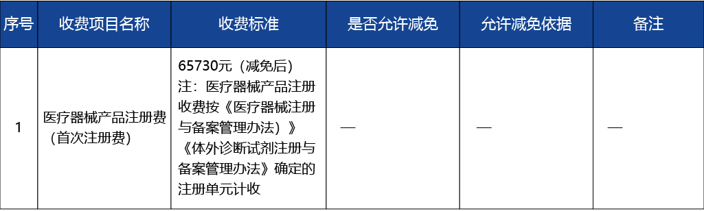 浙江省_第二類醫(yī)療器械注冊9.jpg