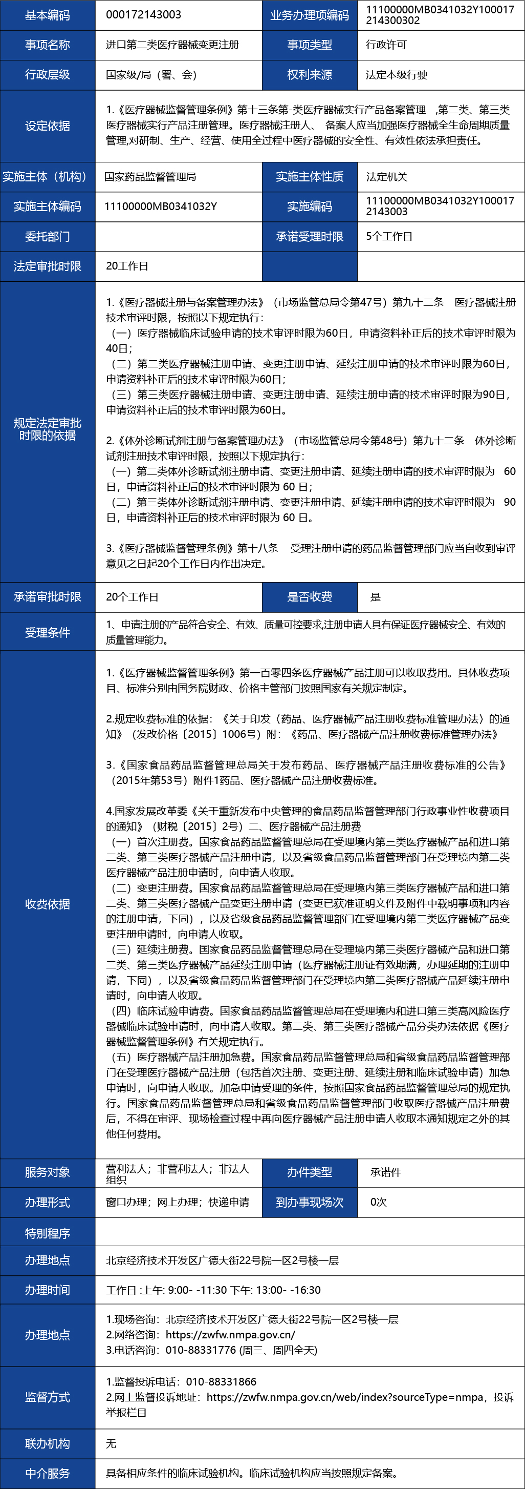 材料2_進(jìn)口第二類醫(yī)療器械變更注冊(cè)1.jpg