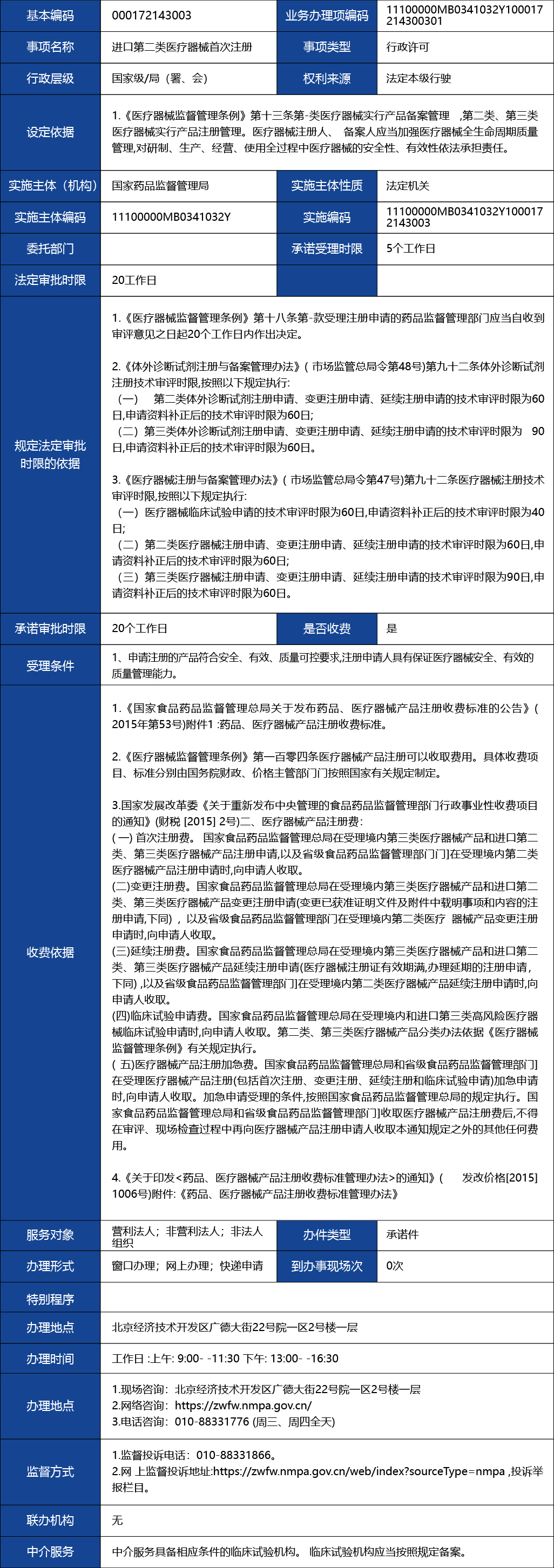 材料_進(jìn)口第二類醫(yī)療器械首次注冊(cè)1.jpg