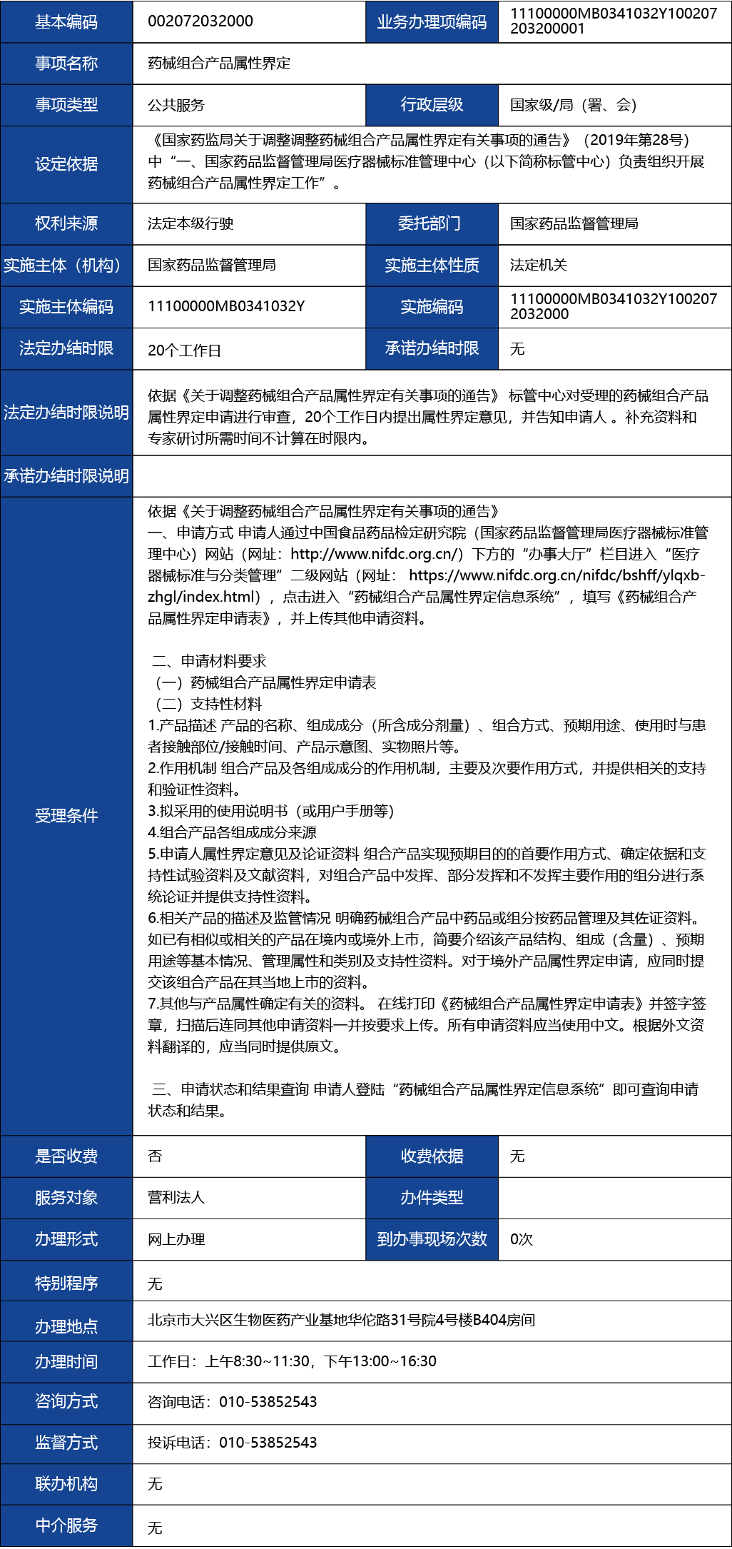 材料2_藥械組合產(chǎn)品屬性界定1.jpg