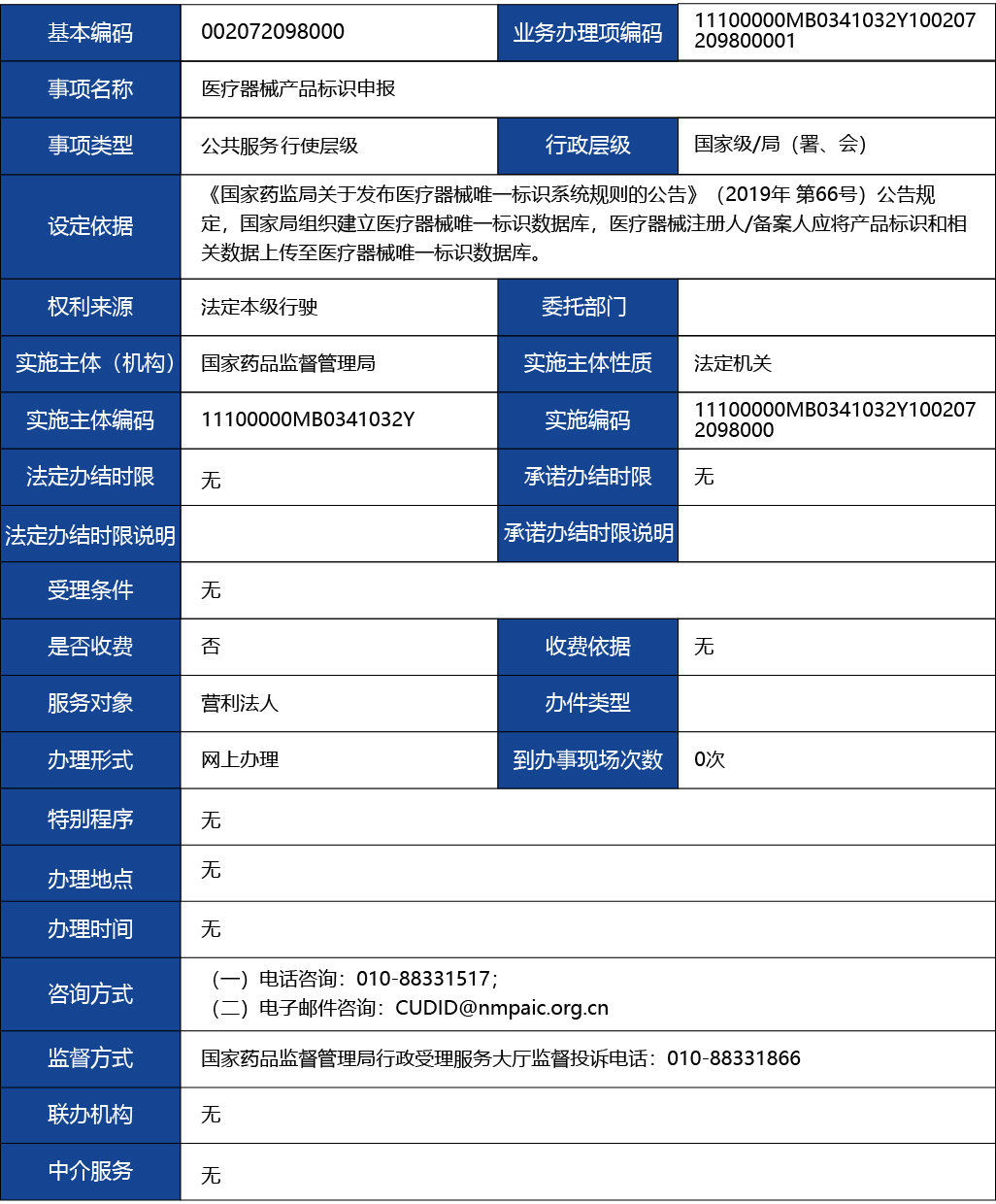 材料2_醫(yī)療器械產(chǎn)品標(biāo)識(shí)申報(bào).jpg