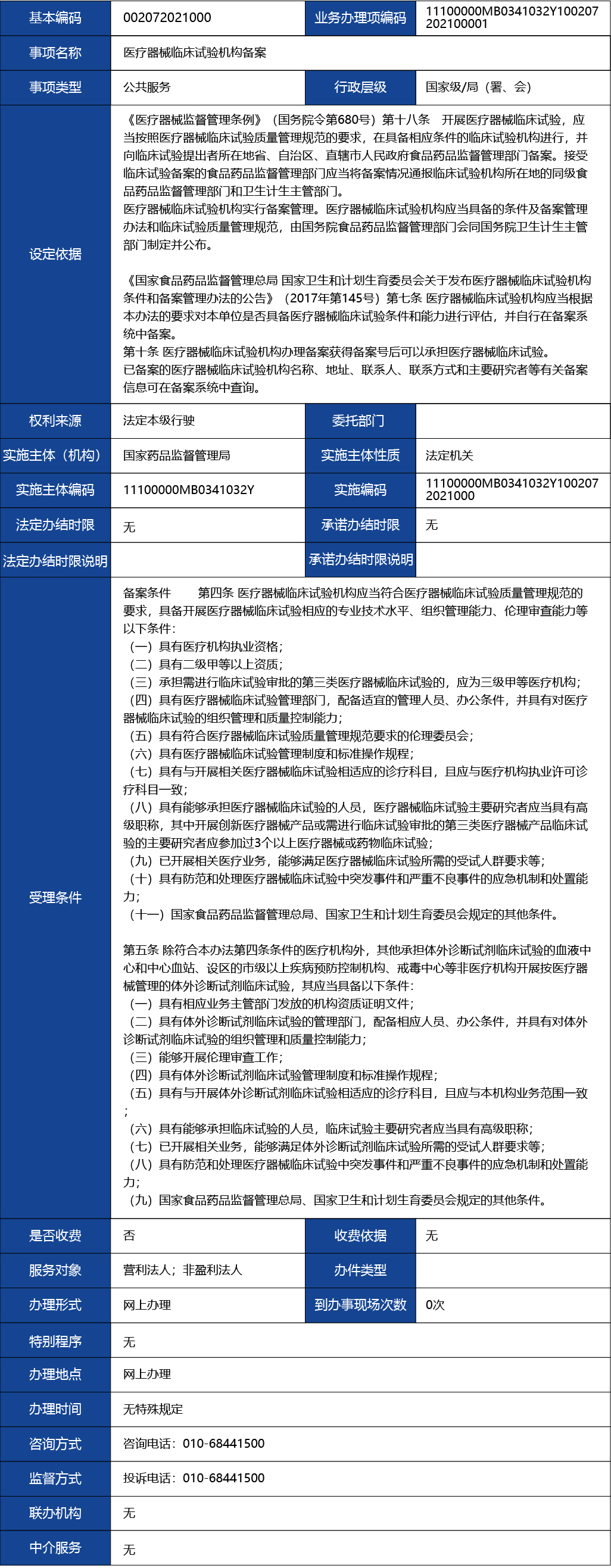 材料2_醫(yī)療器械臨床試驗(yàn)機(jī)構(gòu)備案1.jpg