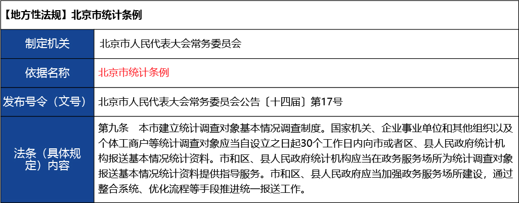北京_北京市開辦二類醫(yī)療器械經(jīng)營(yíng)企業(yè)4.jpg