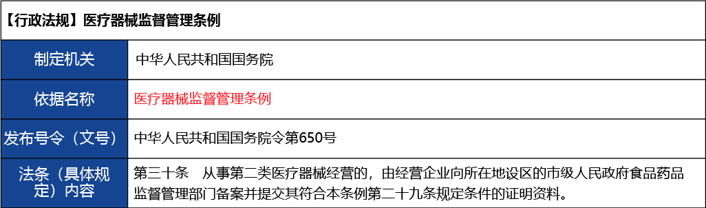 北京_北京市開辦二類醫(yī)療器械經(jīng)營(yíng)企業(yè)8.jpg