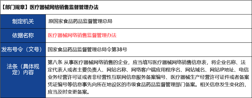 北京_北京市開辦二類醫(yī)療器械經(jīng)營(yíng)企業(yè)9.jpg