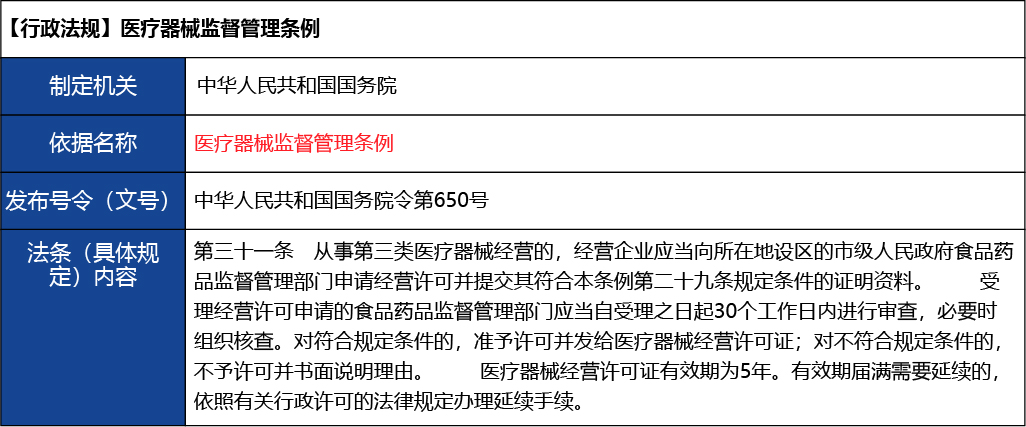 北京_北京市開辦三類醫(yī)療器械經(jīng)營(yíng)企業(yè)7.jpg