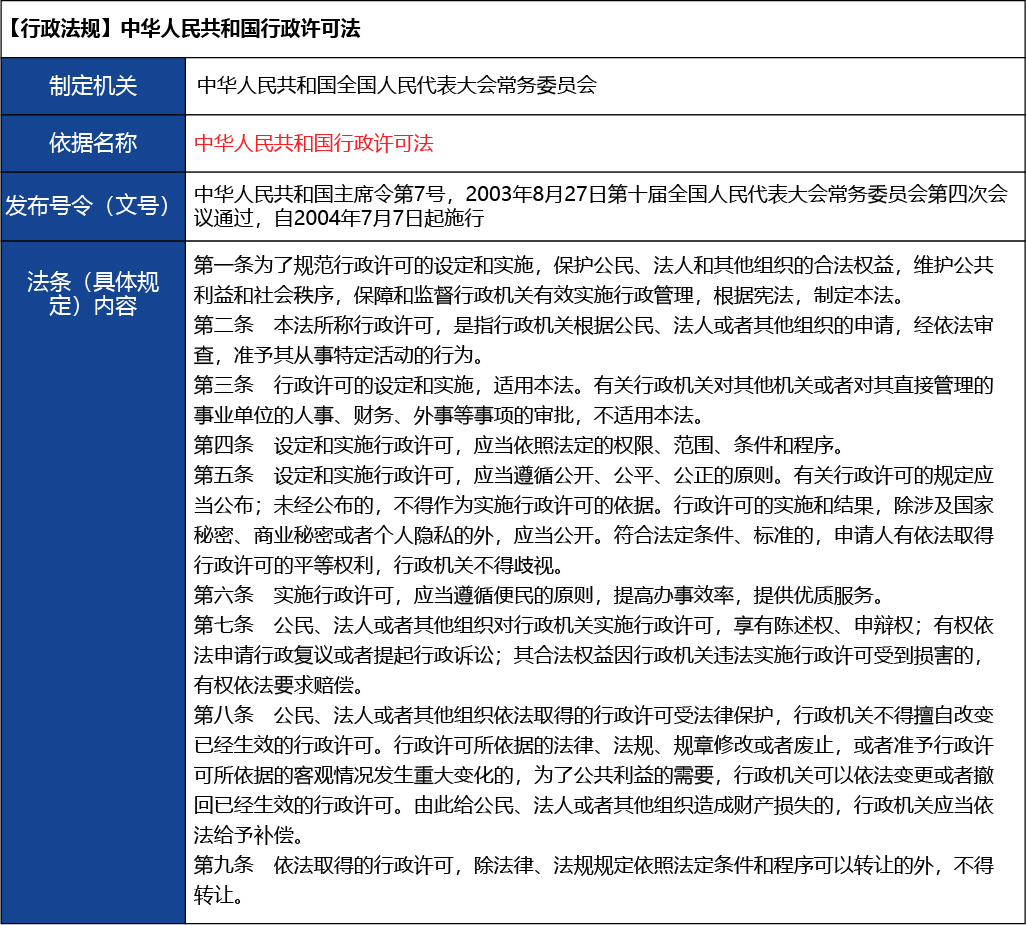北京_北京市開辦三類醫(yī)療器械經(jīng)營(yíng)企業(yè)8.jpg