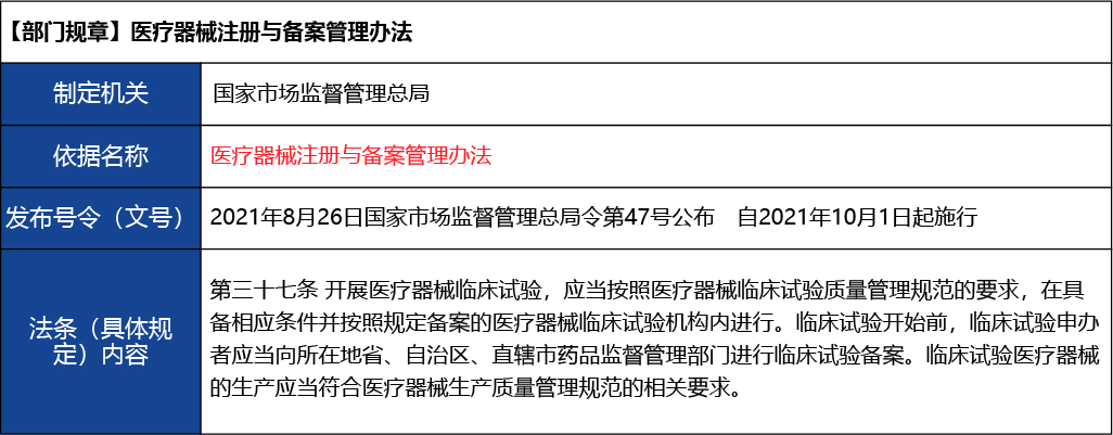 北京_北京市醫(yī)療器械臨床試驗(yàn)的備案6.jpg