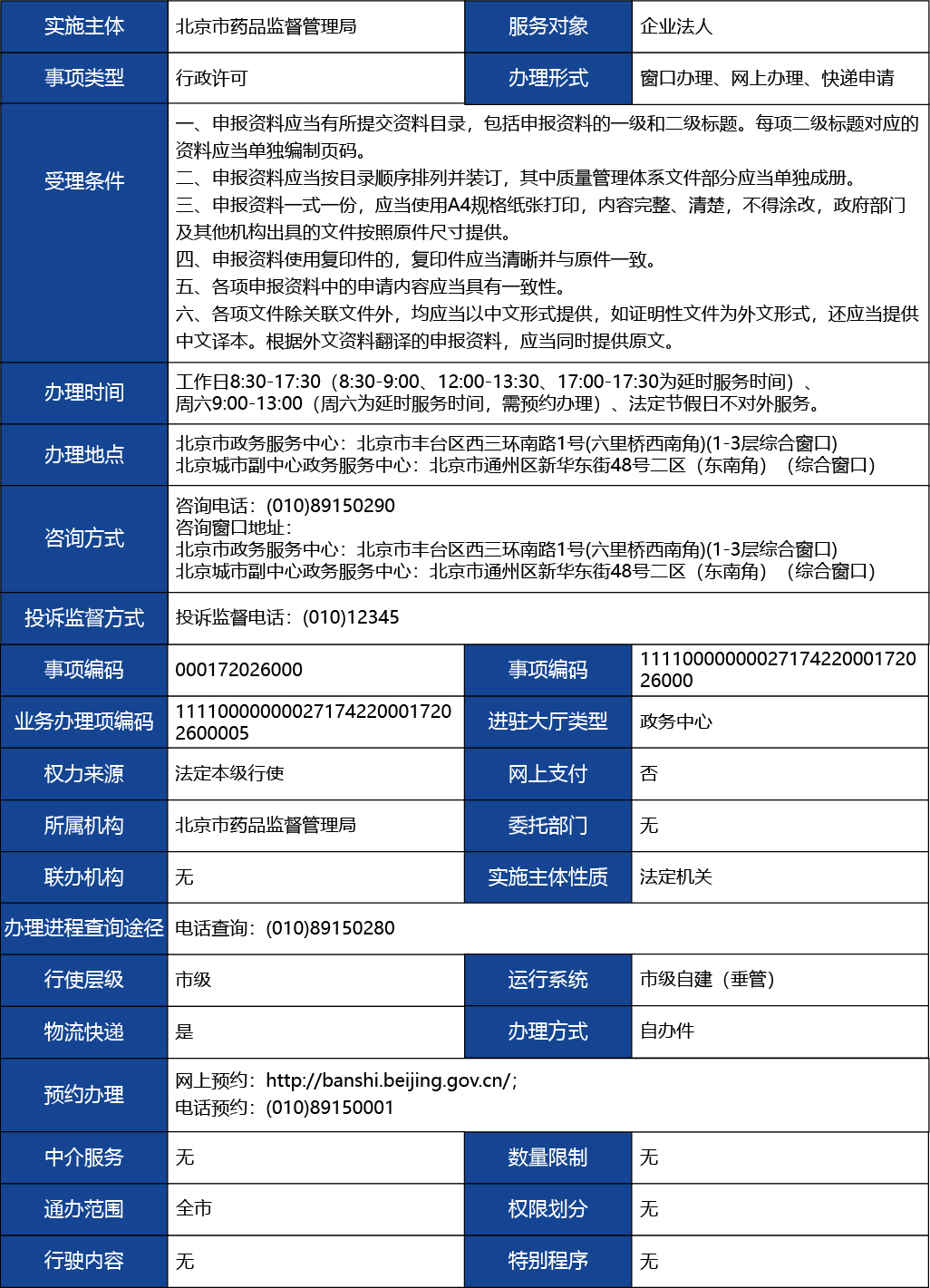 北京2_復(fù)制_北京市第二類醫(yī)療器械產(chǎn)品首次注冊1.jpg