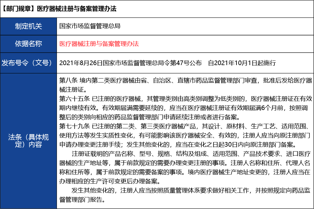 北京2_復(fù)制_北京市第二類醫(yī)療器械產(chǎn)品首次注冊6.jpg