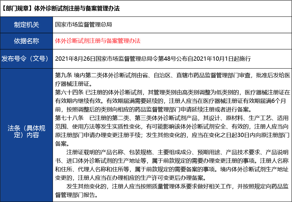 北京2_復(fù)制_北京市第二類醫(yī)療器械產(chǎn)品首次注冊7.jpg