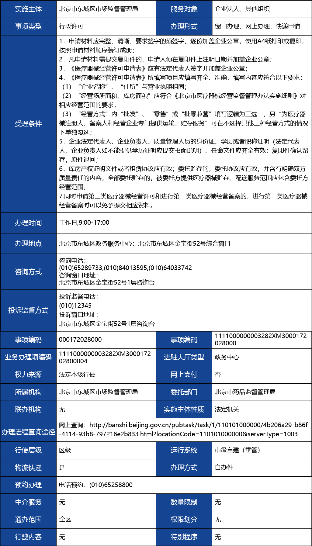 北京_北京市醫(yī)療器械經營許可證新辦1.jpg