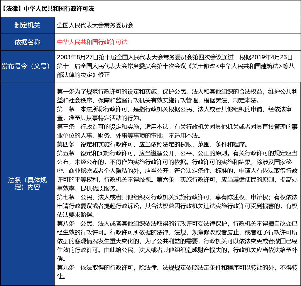 北京_北京市醫(yī)療器械經營許可證新辦6.jpg