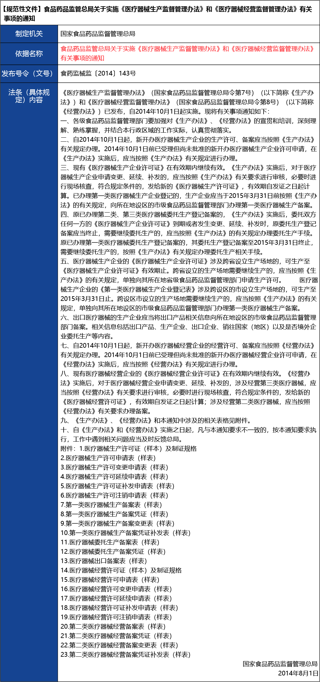 北京_北京市醫(yī)療器械經營許可證新辦9.jpg