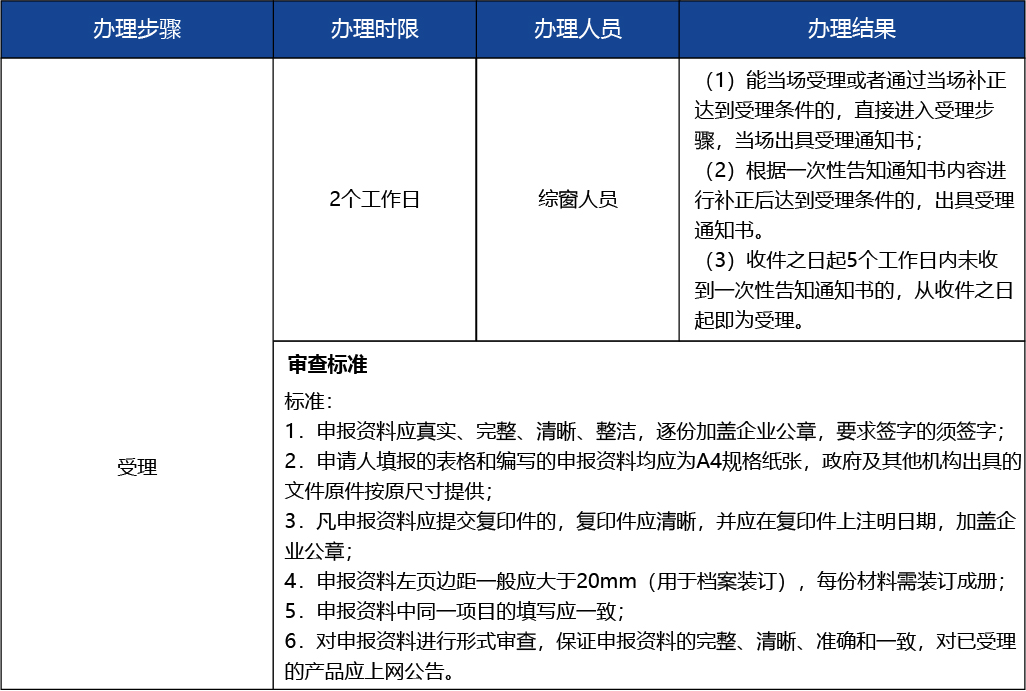 北京2_復(fù)制_北京市第二類醫(yī)療器械產(chǎn)品首次注冊3.jpg