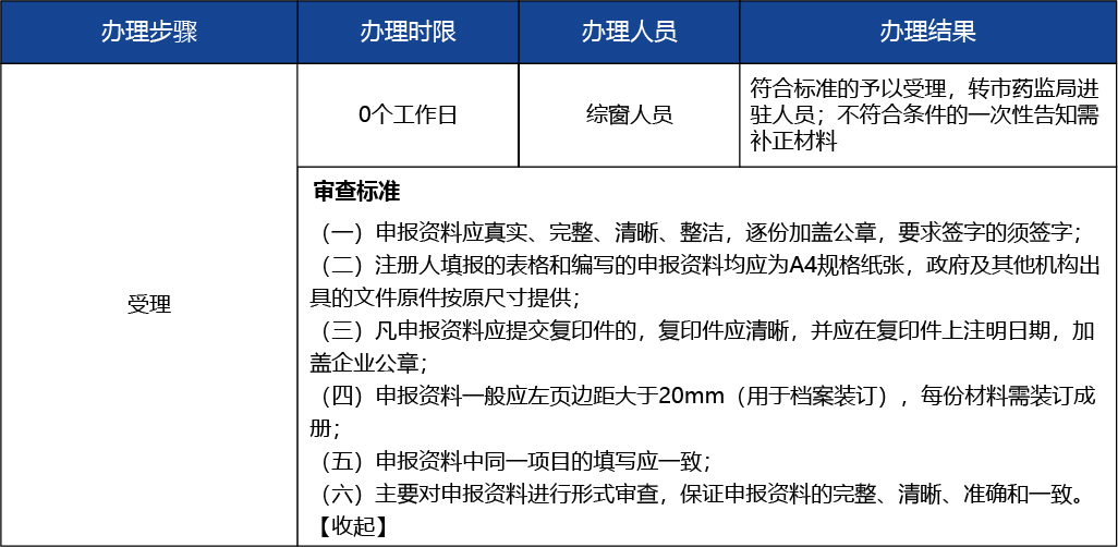 北京_北京市醫(yī)療器械臨床試驗(yàn)的備案3 副本.jpg