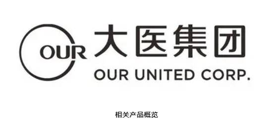 2023年多款國產(chǎn)器械，獲FDA突破性評定