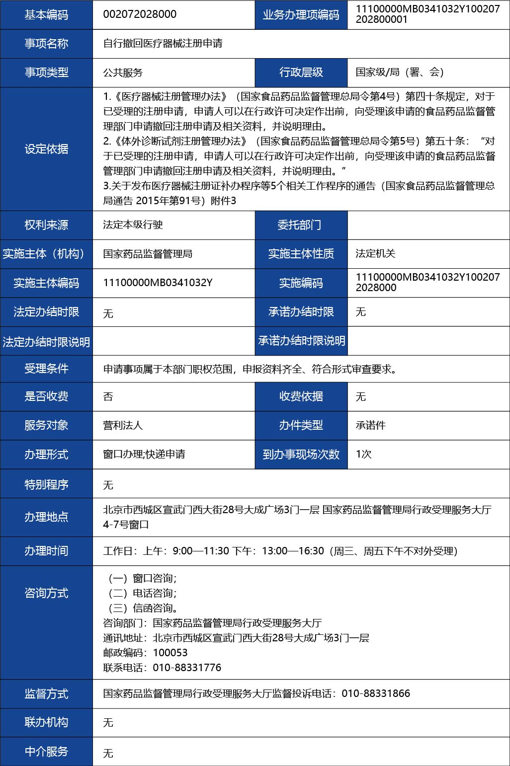 材料_自行撤回醫(yī)療器械注冊(cè)申請(qǐng)1.jpg