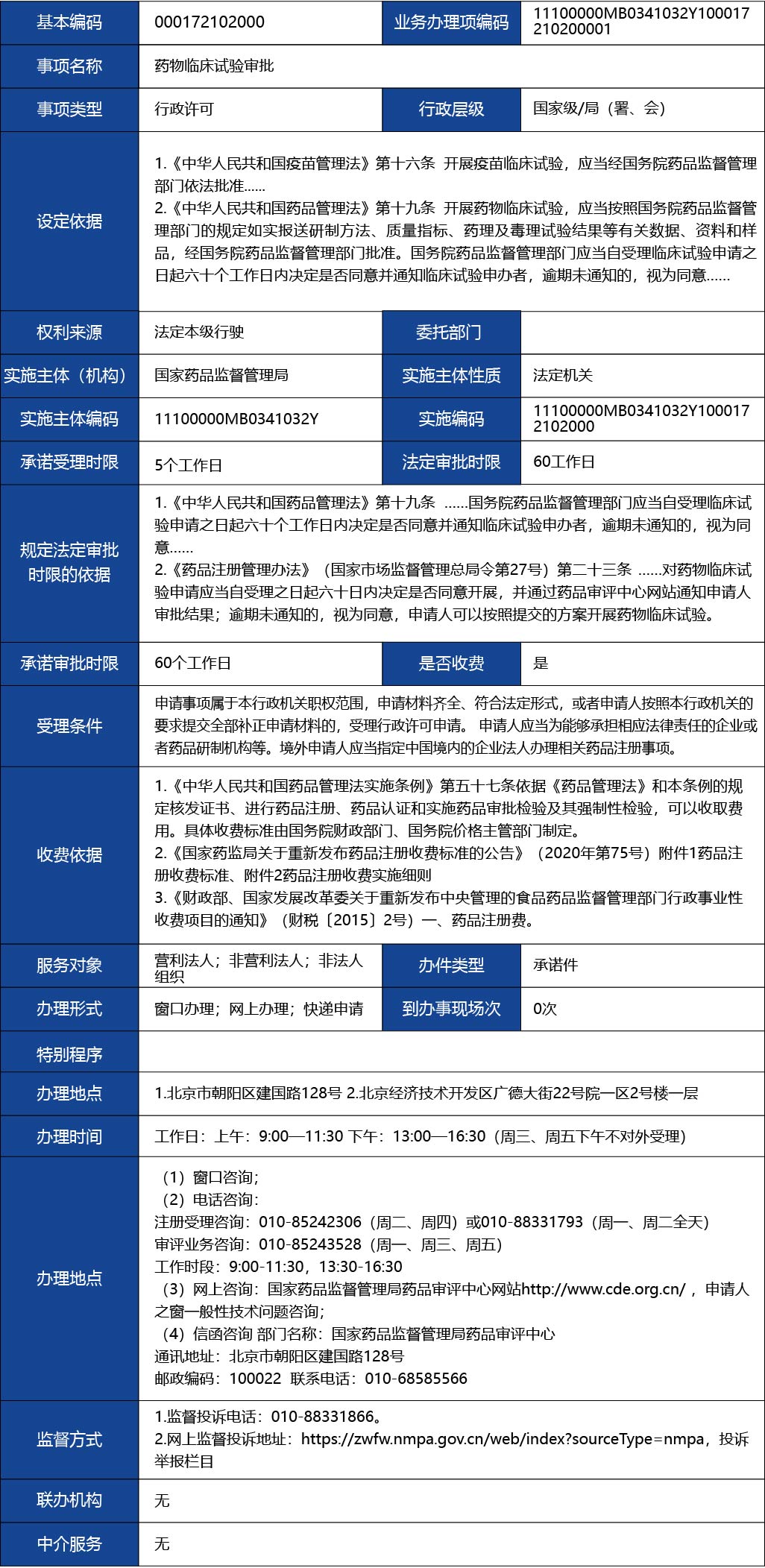 材料_藥物臨床試驗(yàn)審批1.jpg