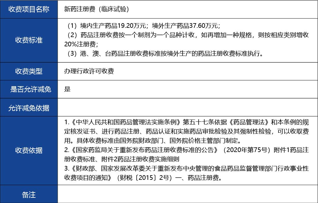 藥物臨床試驗(yàn)審批4.jpg
