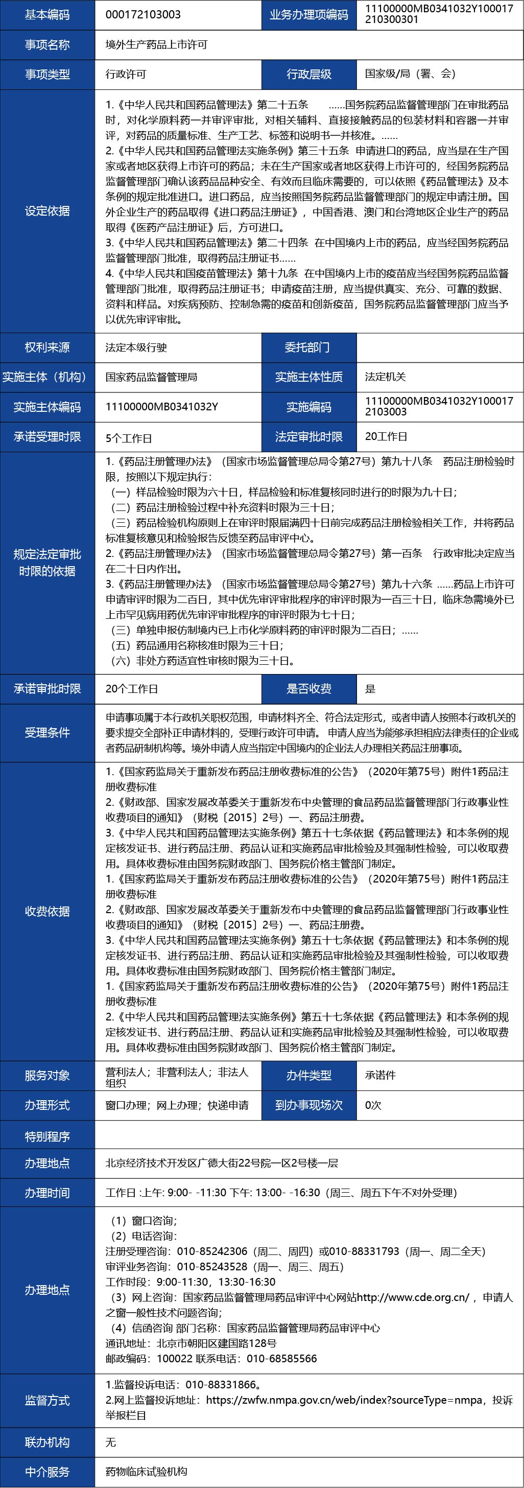 材料_境外生產(chǎn)藥品上市許可1.jpg