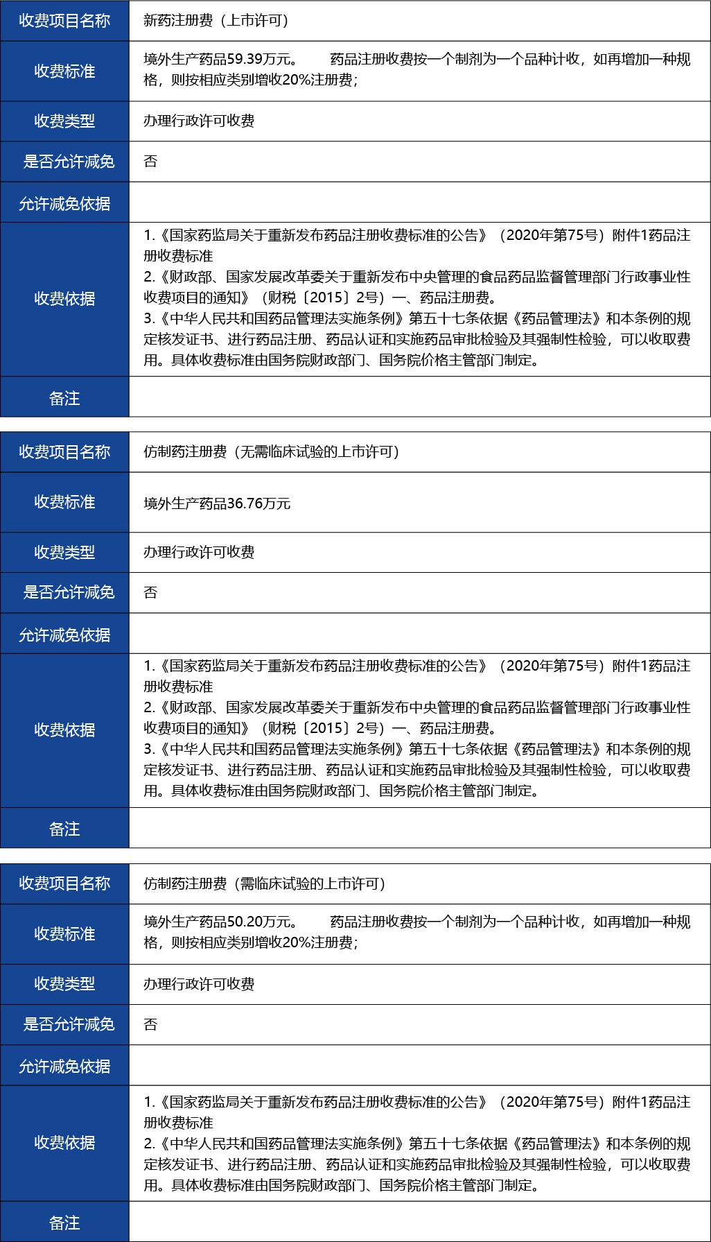 材料_境外生產(chǎn)藥品上市許可4.jpg