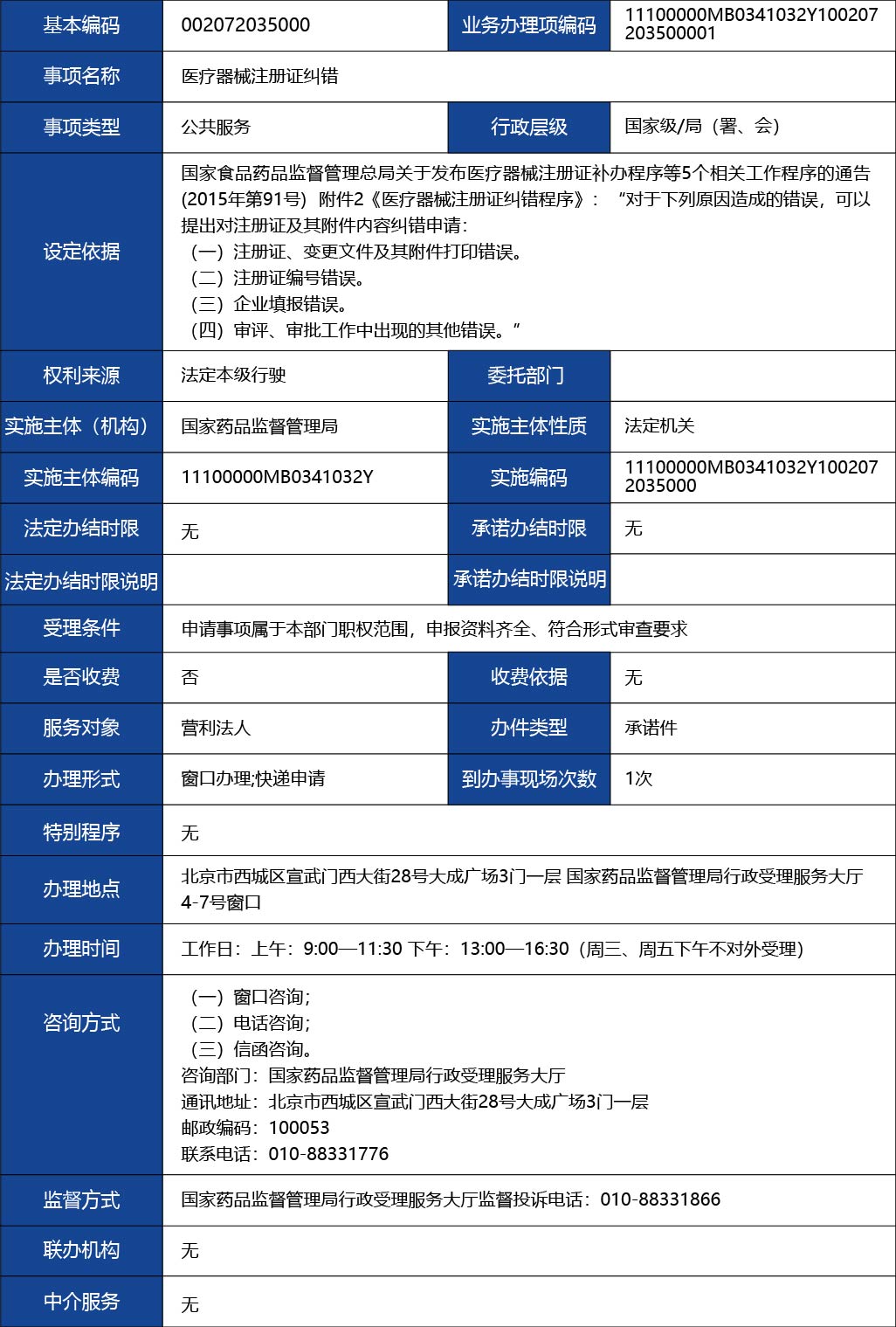 材料_ 醫(yī)療器械注冊證糾錯1.jpg