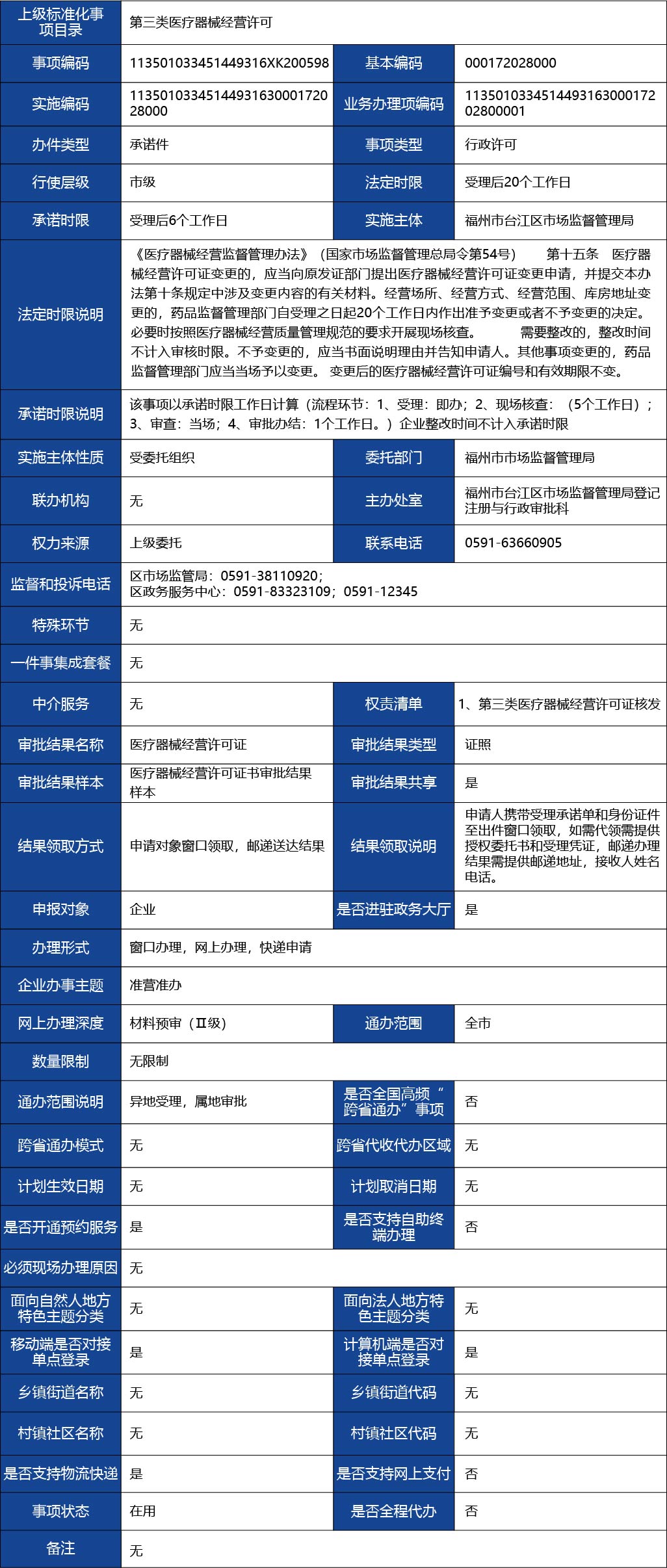 福建省2_第三類醫(yī)療器械經(jīng)營首次許可1.jpg