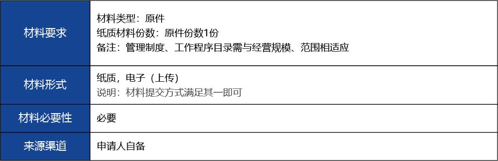 福建省2_第三類醫(yī)療器械經(jīng)營首次許可11.jpg