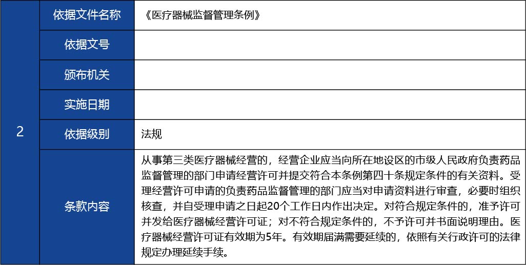 福建省2_第三類醫(yī)療器械經(jīng)營首次許可18.jpg