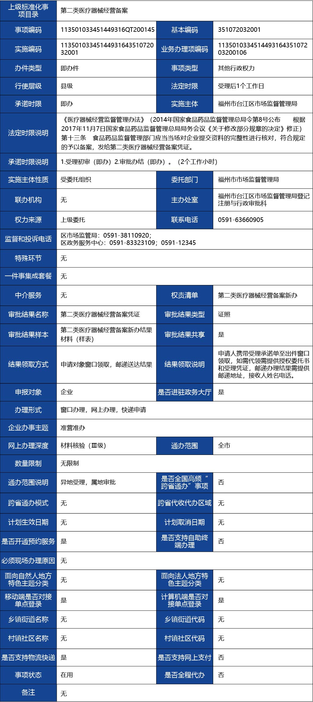 福建省2_第二類醫(yī)療器械經(jīng)營備案新辦1.jpg