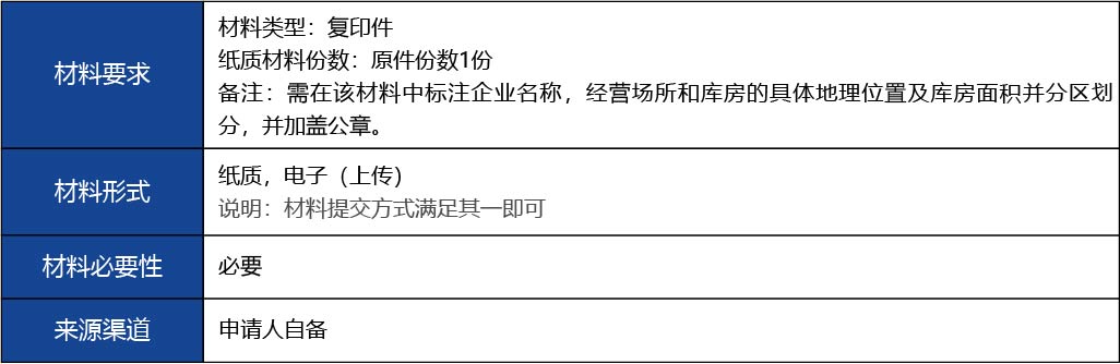 福建省2_第二類醫(yī)療器械經(jīng)營備案新辦5.jpg
