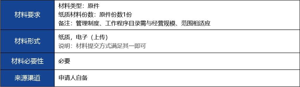 福建省2_第二類醫(yī)療器械經(jīng)營備案新辦8.jpg