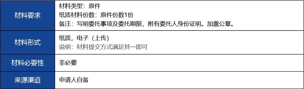 福建省2_第二類醫(yī)療器械經(jīng)營備案新辦10.jpg